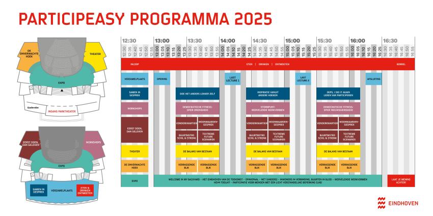 Plattegrond en timetable van ParticipEASY 2025, klik voor een vergroting